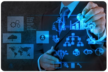 Estrategia Empresarial